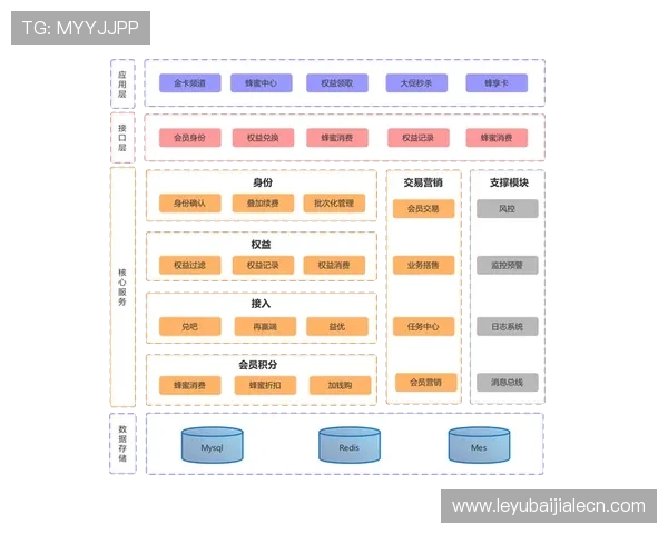 电玩ag会员注册需要注意的事项及常见问题全面解答助你顺利完成会员注册 电玩ag会员注册需要注意的事项及常见问题全面解答助你顺利完成会员注册