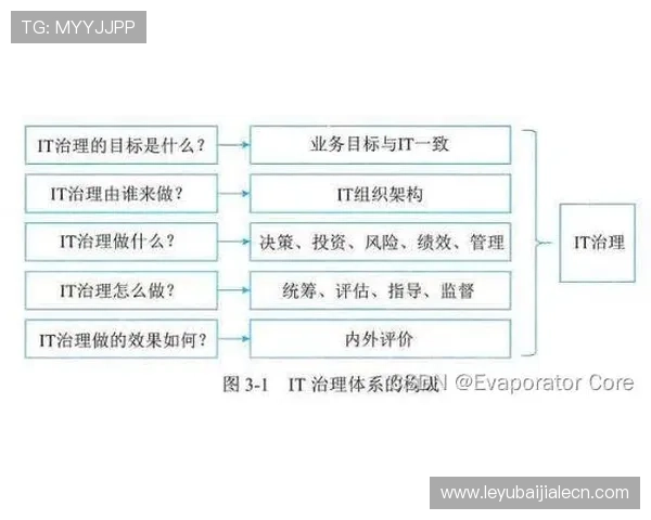 AG真人国际厅常见问题解答涵盖账号注册、存取款流程及游戏规则全面指导