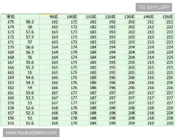 pa视讯官网积分的使用规则和兑换方式详解,帮助玩家合理规划积分使用策略 pa视讯官网积分的使用规则和兑换方式详解,帮助玩家合理规划积分使用策略