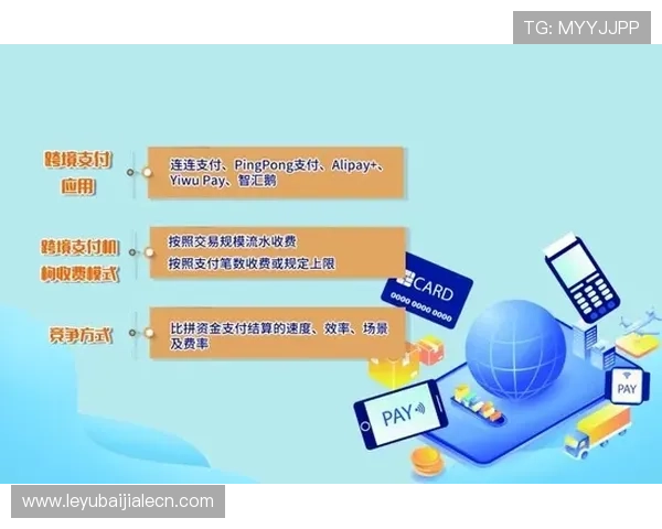 PA视讯大厅的安全支付方式介绍确保玩家资金交易的便捷与安全保障
