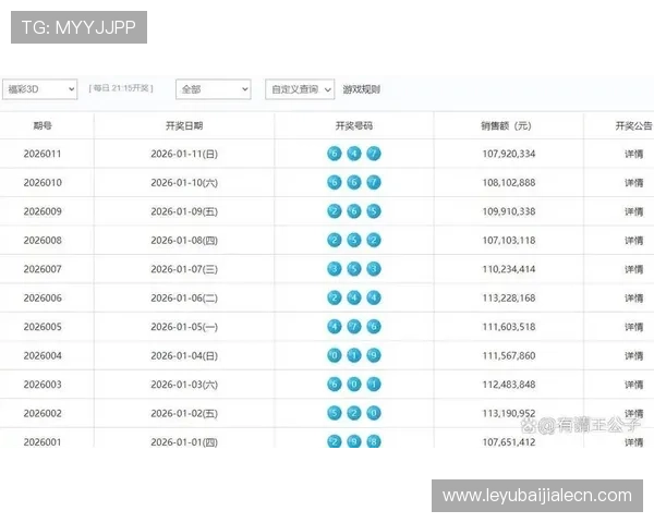 快3大小单双预测方法全面解析助你精准把握每期开奖的投注方向 快3大小单双预测方法全面解析助你精准把握每期开奖的投注方向