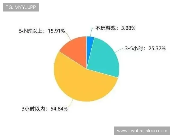 新濠真人大全帮助玩家了解真人娱乐游戏的常见问题与解决方案