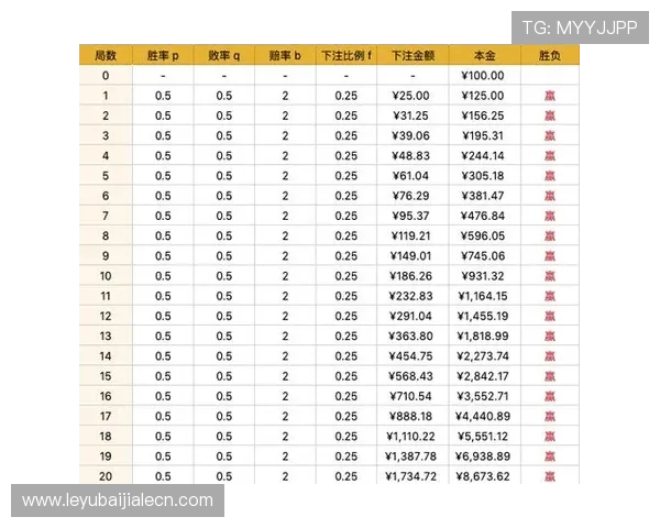PG网站百家乐官网详细攻略指南，助你掌握投注技巧提升胜率与游戏乐趣