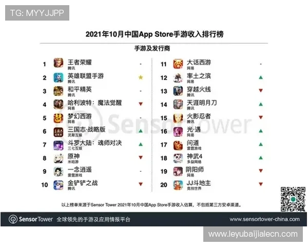 百家乐app store高收益玩法技巧,轻松赢取丰厚奖励详解 百家乐app store高收益玩法技巧,轻松赢取丰厚奖励详解