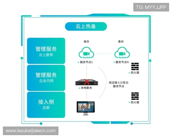如何安全高效地下载安装云视讯app官方版确保账号信息安全与使用体验
