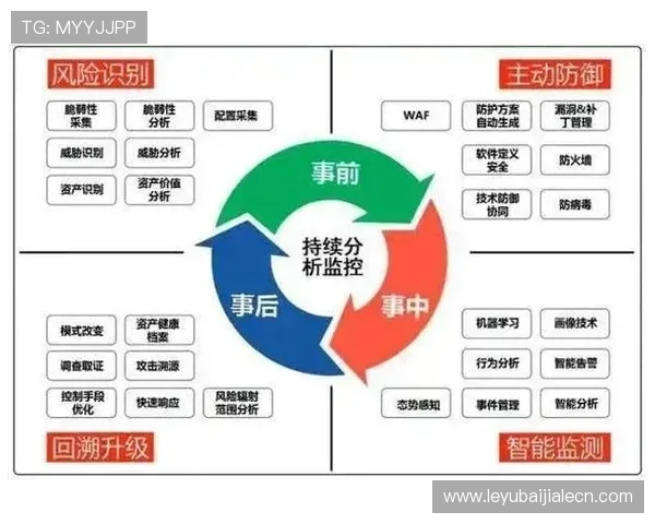 如何制定科学的百家乐策略，降低风险实现持续盈利的详细操作指南
