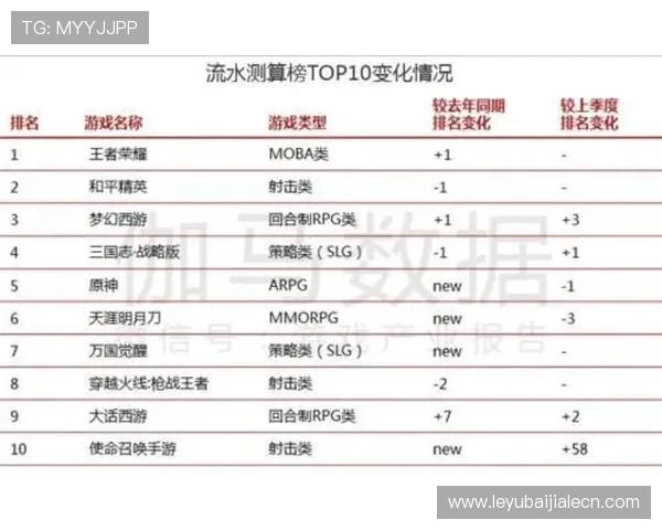 最新百家乐走势预测分析指南助你轻松把握游戏节奏