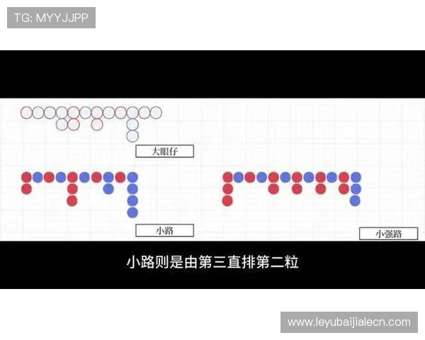百家樂玩法技巧与实战经验：提升胜率的实用方法总结