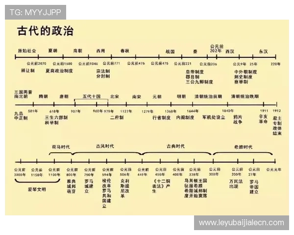 关于dg视讯所属国家及其发展历史全面解析 关于dg视讯所属国家及其发展历史全面解析