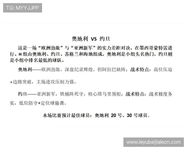 世界杯奥地利约旦同分时的胜负关系判定及相关比赛策略建议
